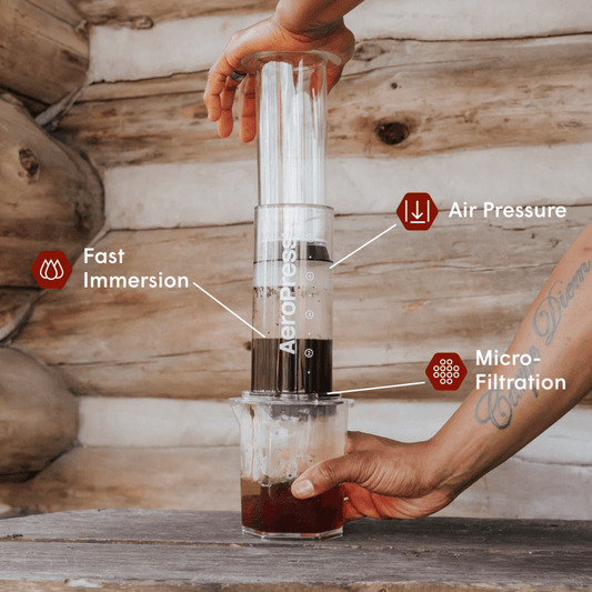 Traveler’s Bundle - Clear XL - Coffee Preparation Set for Home Use