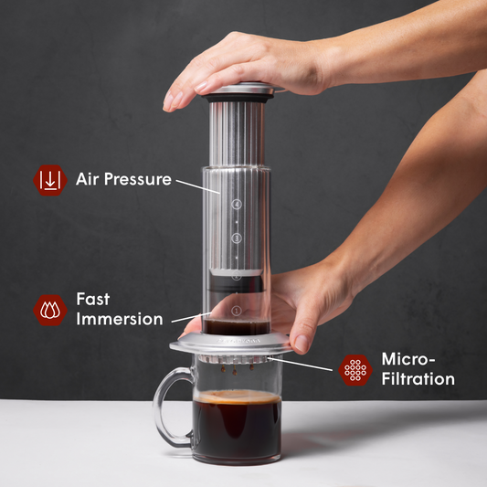AeroPress Coffee Maker - Premium - Manual Coffee Press for Daily Use