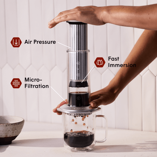 AeroPress Premium 20th Anniversary Bundle - Coffee Preparation Set for Home Use