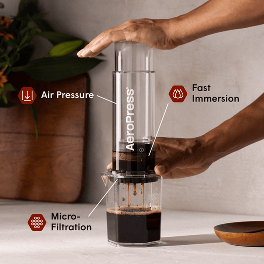 AeroPress Carafe - Coffee Serving Essential for Everyday Routines