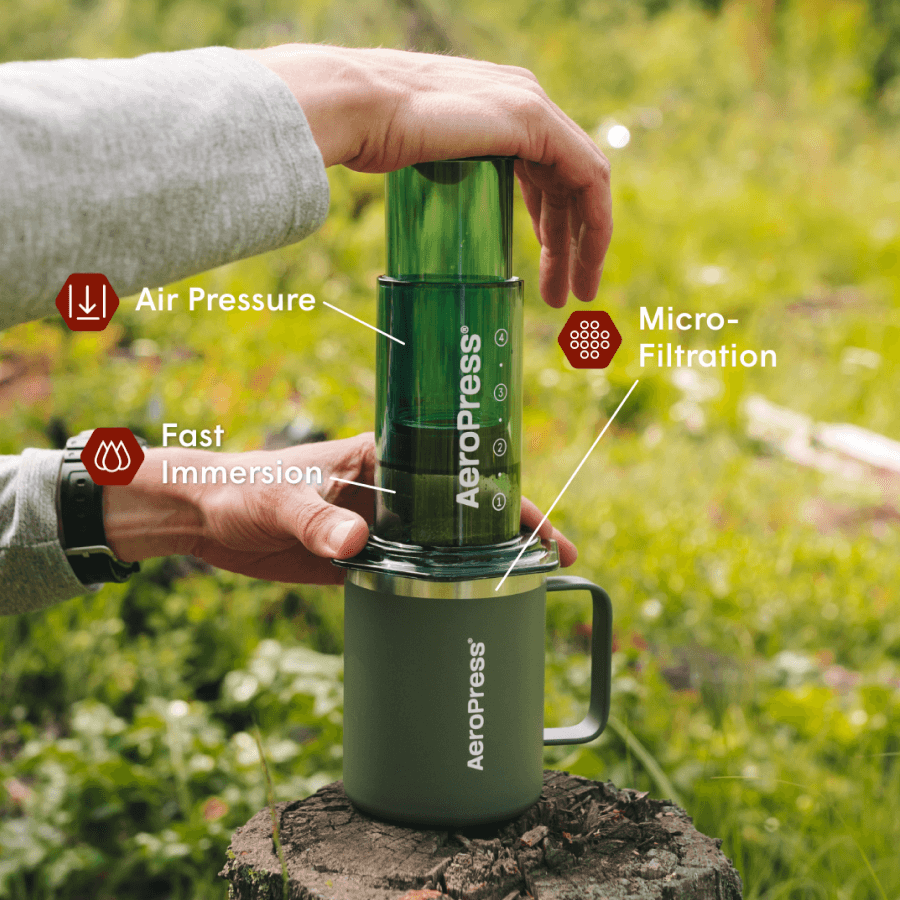 Traveler’s Bundle - Clear - Coffee Preparation Set for Home Use