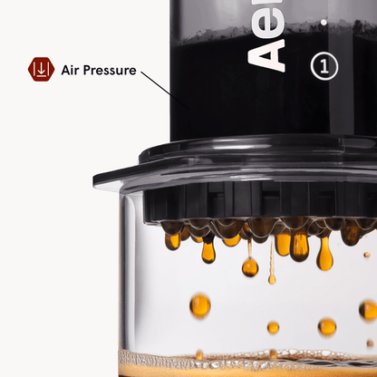 AeroPress Coffee Maker - Clear & Colors - Manual Coffee Press for Daily Use