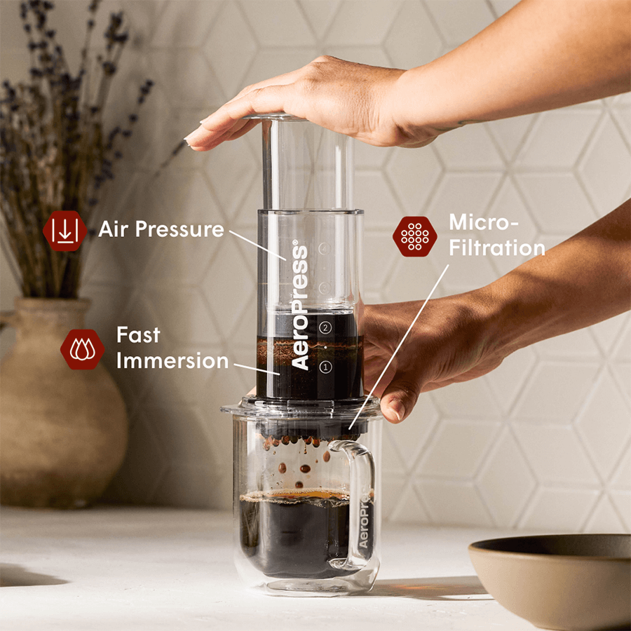 Coffee Station Bundle - Clear - Coffee Preparation Set for Home Use