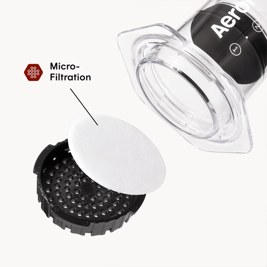 Coffee Station Bundle - Clear - Coffee Preparation Set for Home Use