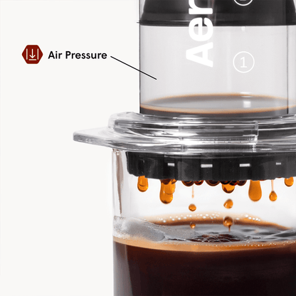 AeroPress Coffee Maker - Clear & Colors - Manual Coffee Press for Daily Use