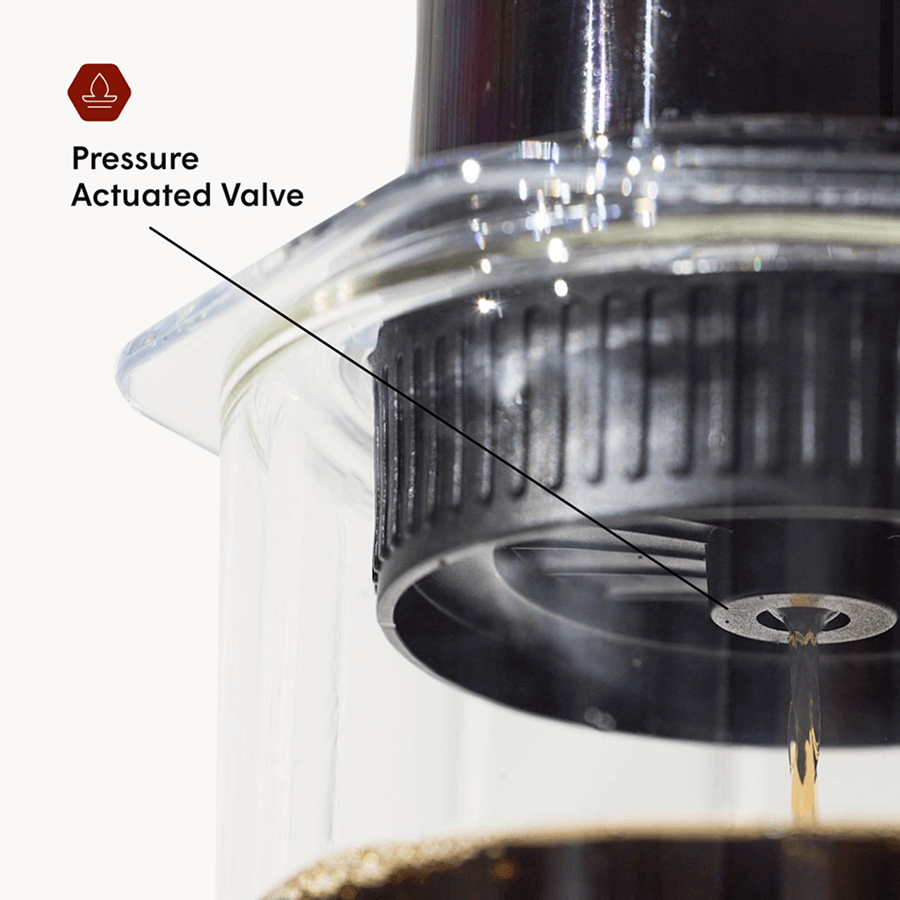 Recipe Bundle - Clear - Coffee Preparation Set for Home Use
