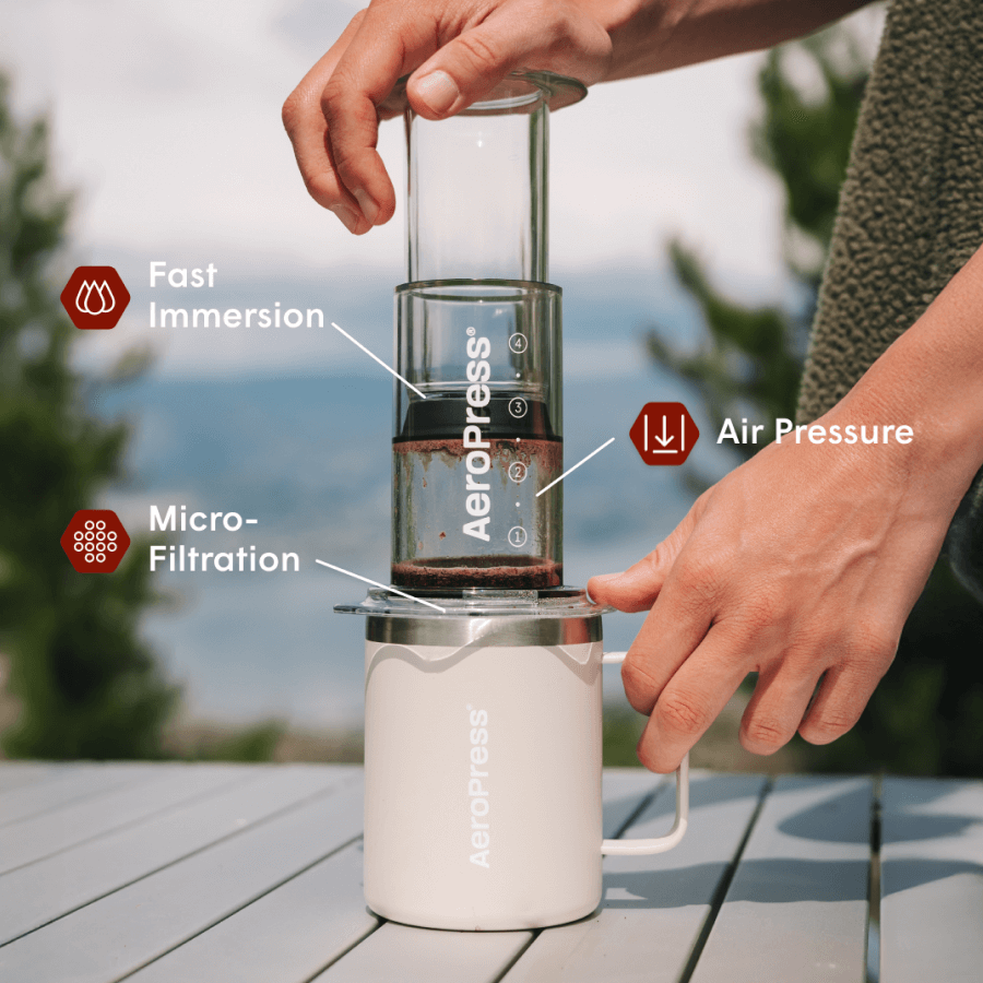 Traveler’s Bundle - Clear - Coffee Preparation Set for Home Use