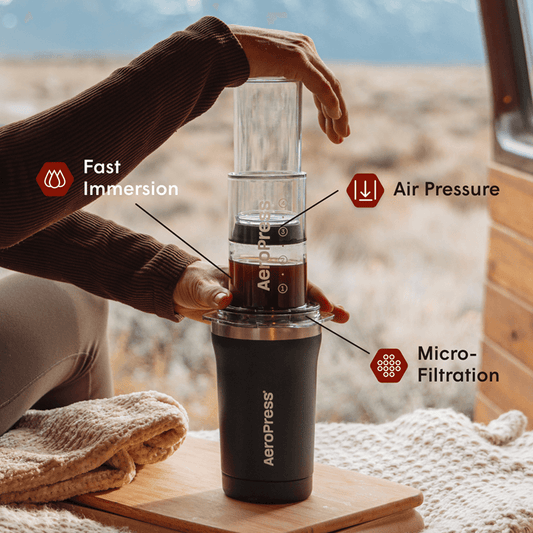 AeroPress Coffee Maker - Go Plus - Manual Coffee Press for Daily Use