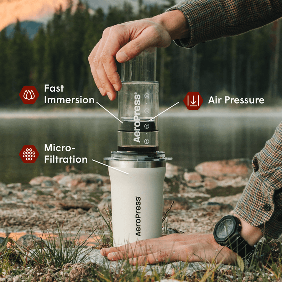 Traveler’s Bundle - Go Plus - Coffee Preparation Set for Home Use