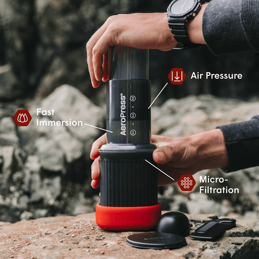 AeroPress Coffee Maker - Go - Manual Coffee Press for Daily Use