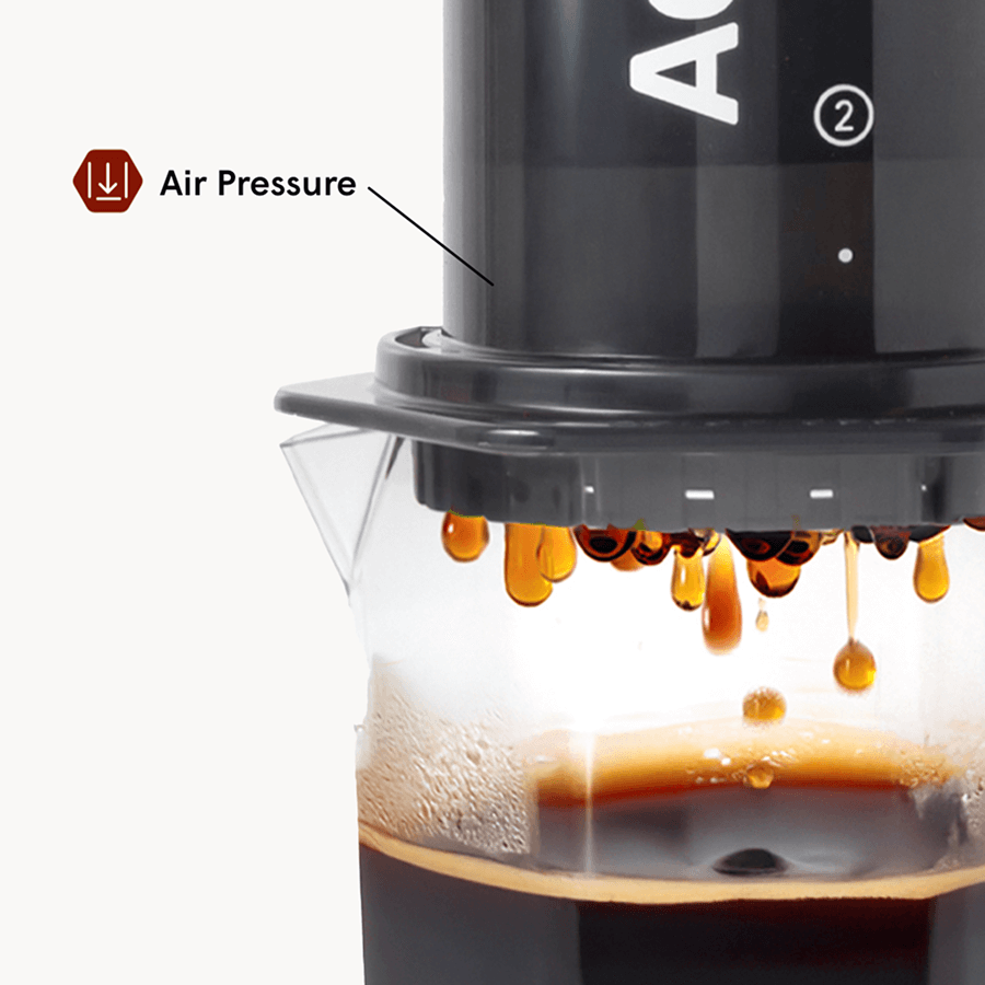 AeroPress Coffee Maker - Original XL - Manual Coffee Press for Daily Use