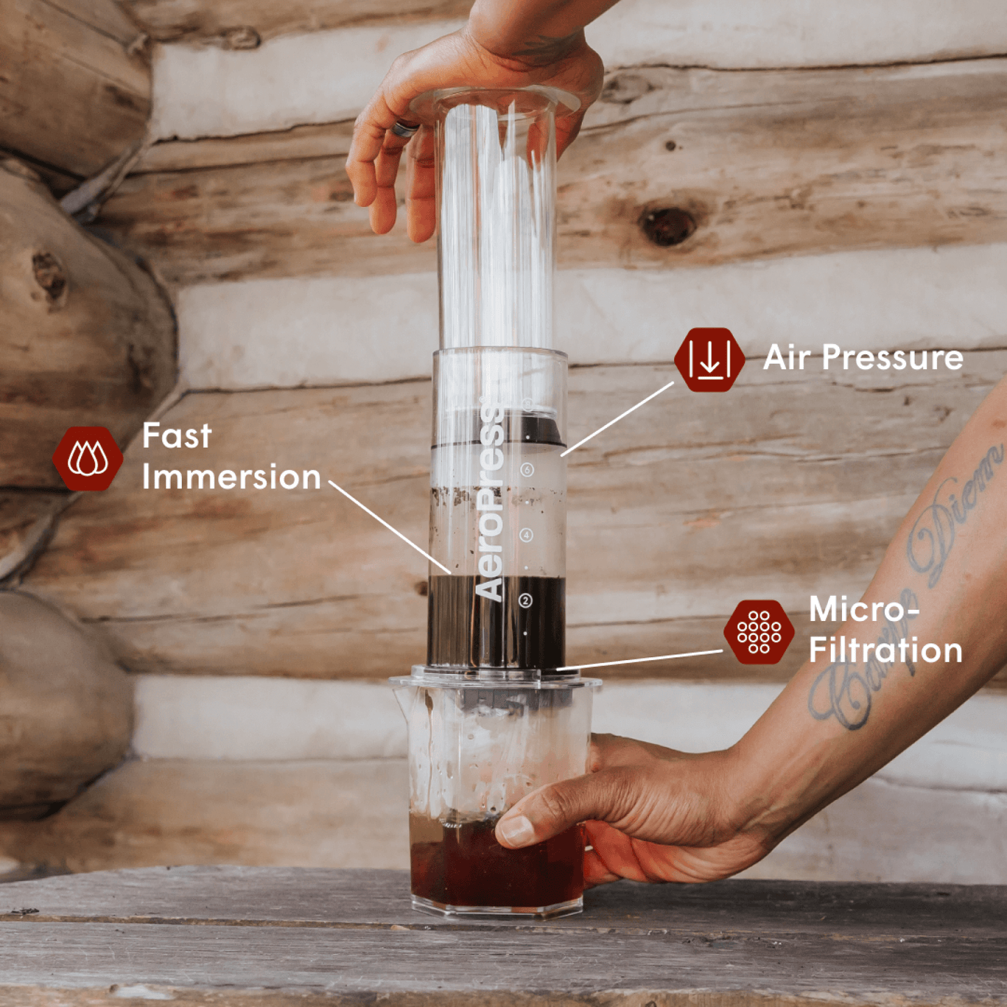 Traveler’s Bundle - Clear XL - Coffee Preparation Set for Home Use