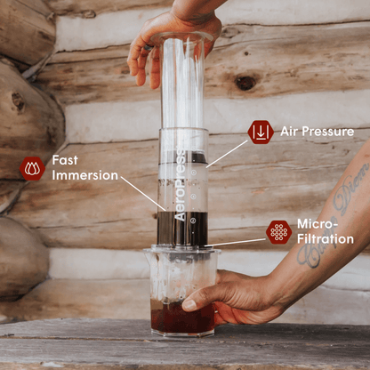 Traveler’s Bundle - Clear XL - Coffee Preparation Set for Home Use