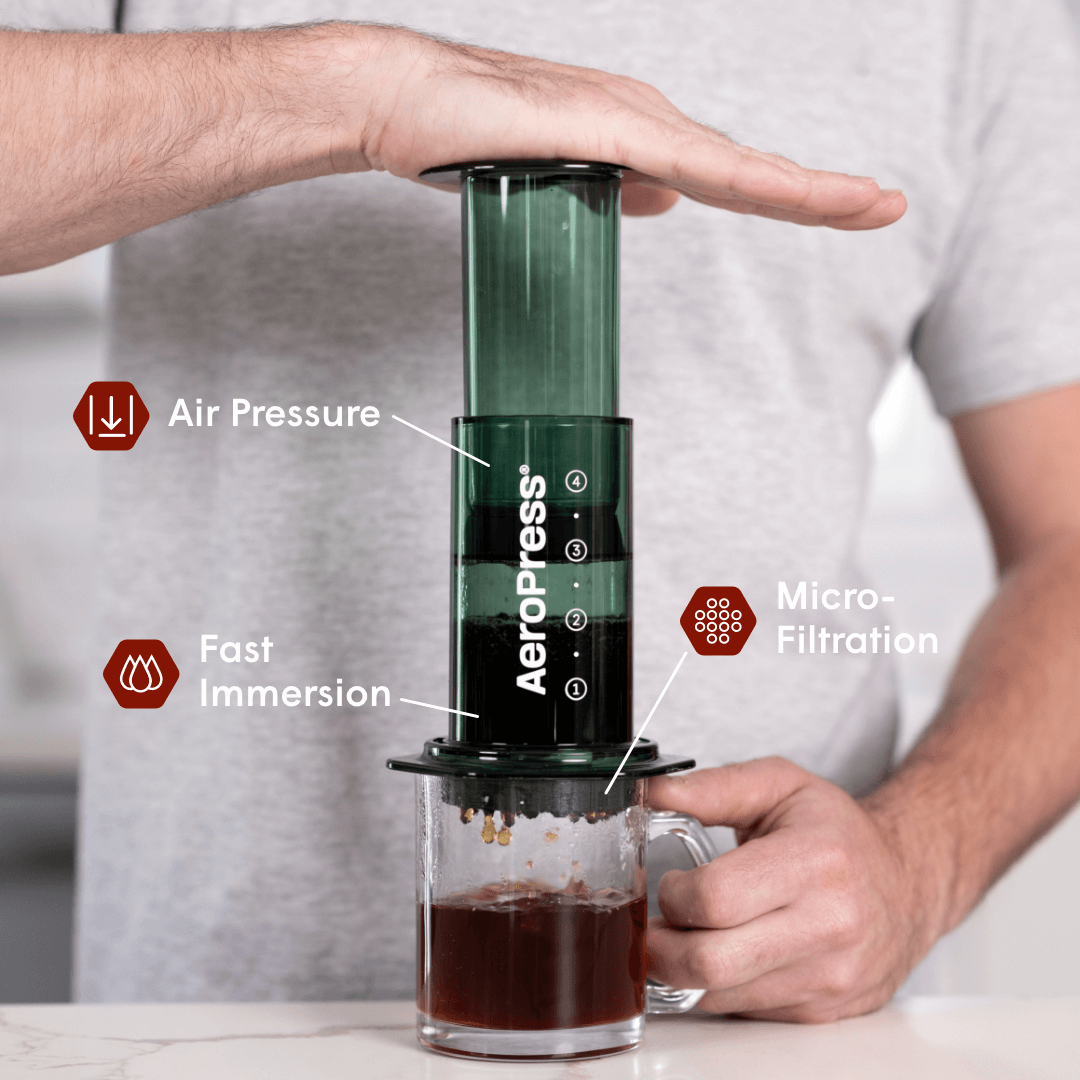 Recipe Bundle - Clear - Coffee Preparation Set for Home Use