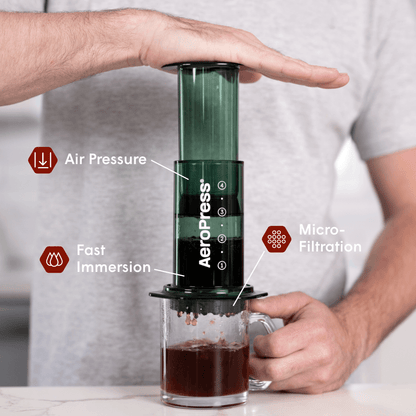 Recipe Bundle - Clear - Coffee Preparation Set for Home Use