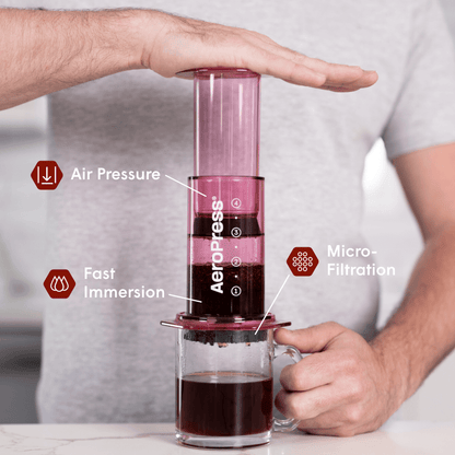 Recipe Bundle - Clear - Coffee Preparation Set for Home Use