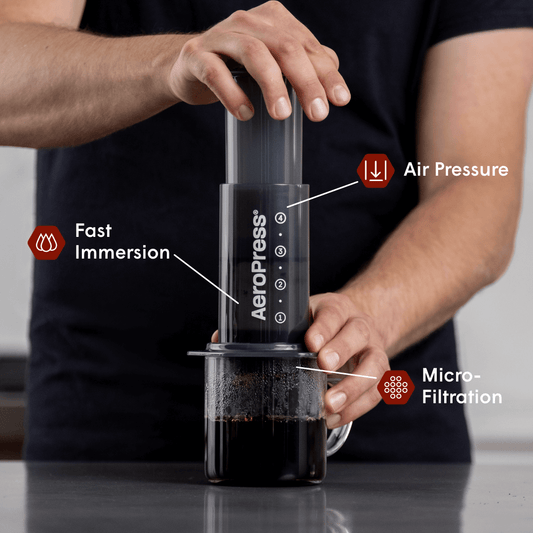 Recipe Bundle - Original - Coffee Preparation Set for Home Use