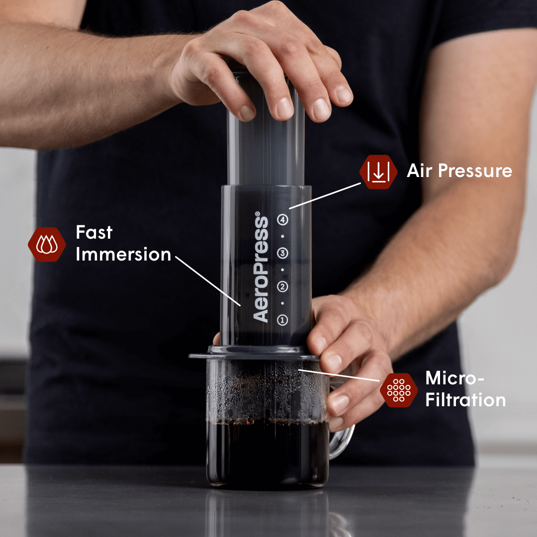 Recipe Bundle - Original - Coffee Preparation Set for Home Use